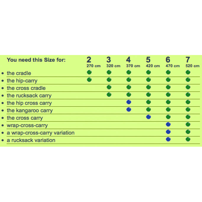 Didymos Woven Wrap - Lisca Emerald Baby Carrier Sizing Chart